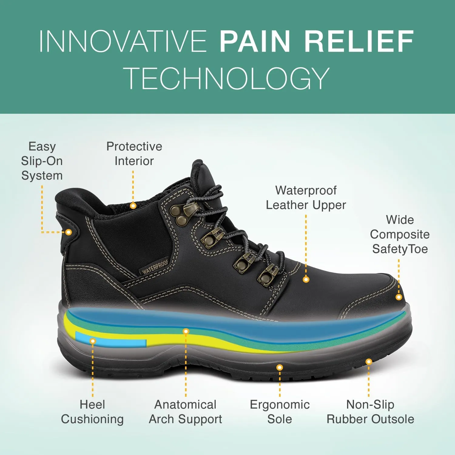 Orthofeet Women's Orthopedic Quartz Hands-Free Work Boots with Safety Toe
